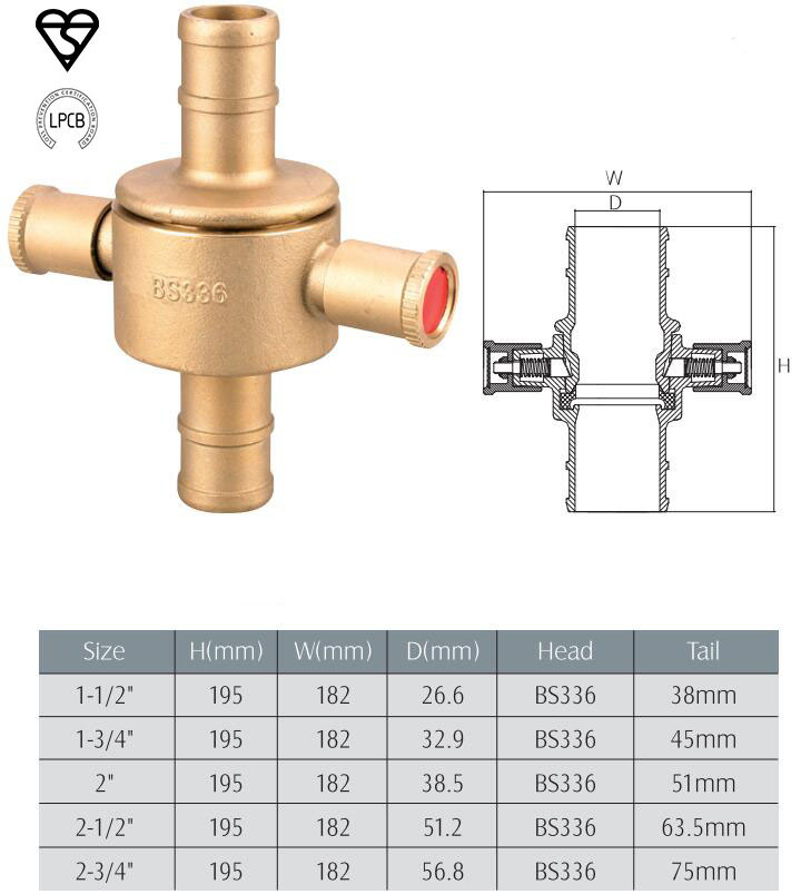 John Morris/BS336 Hose Coupling Bronze with Bsi Kitemark Lpcb Approved