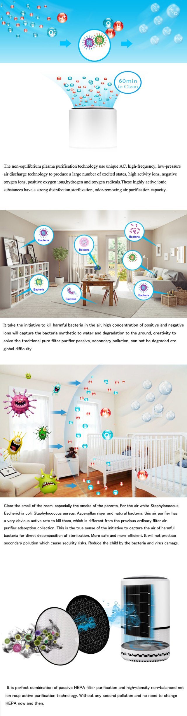 Non-Equilibrium Ion Group Negative Home Air Purifier with HEPA