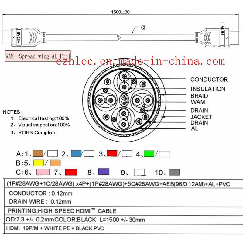 High Quality Mini HDMI to USB Cable