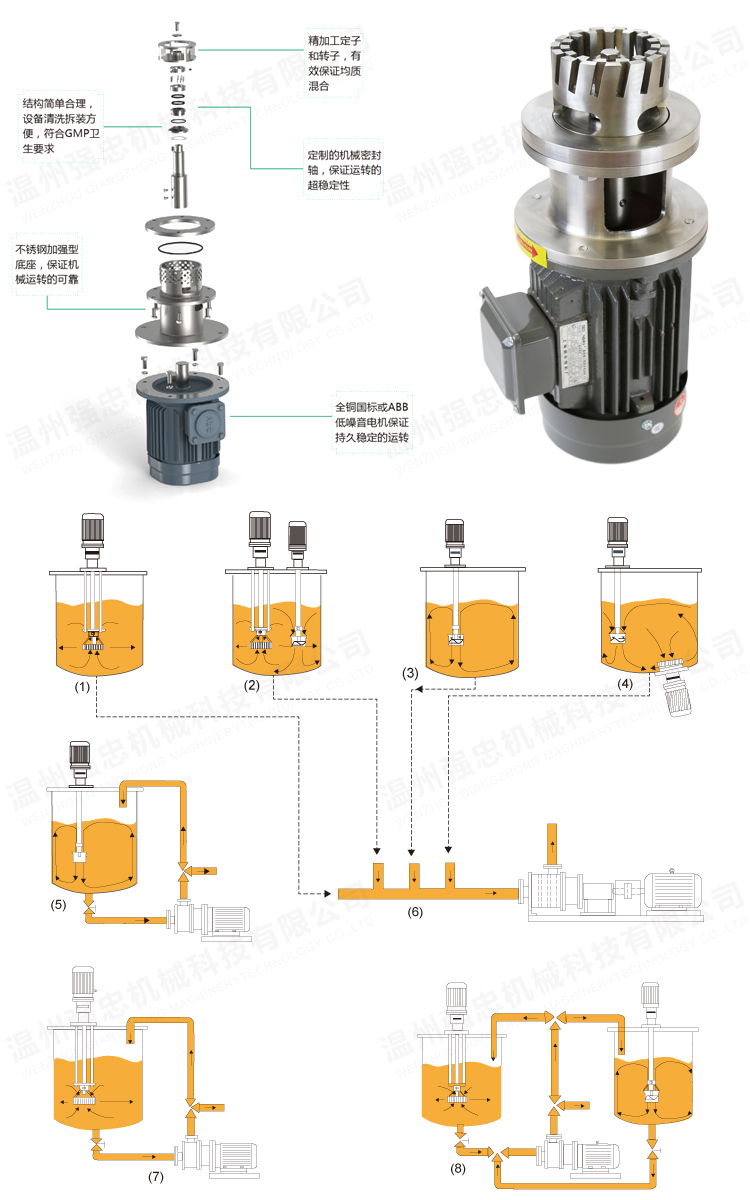 Stainless Steel High Shear Homogenizer Lotion Batch Mixer