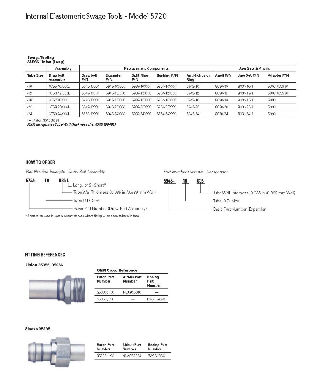 Tube Fitting Internal Elastomeric Swager with Ce Certificate (5175/5720)