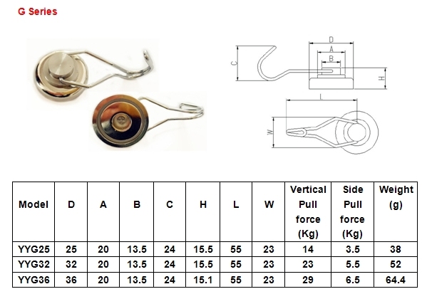 High Pull Force Neodymium Pot Magnet Spin Hook Magnets