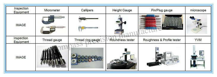 Electric Motor Spare Parts Heavy Equipment CNC Machine Part