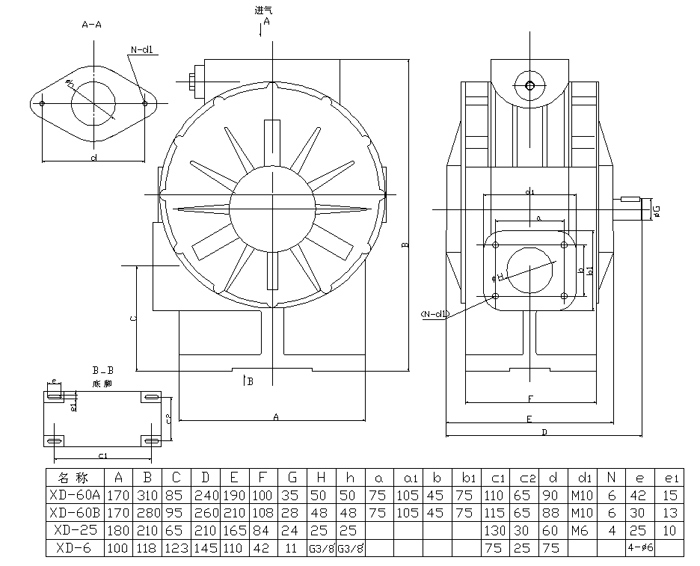 Multi-Chip Vacuum Pump