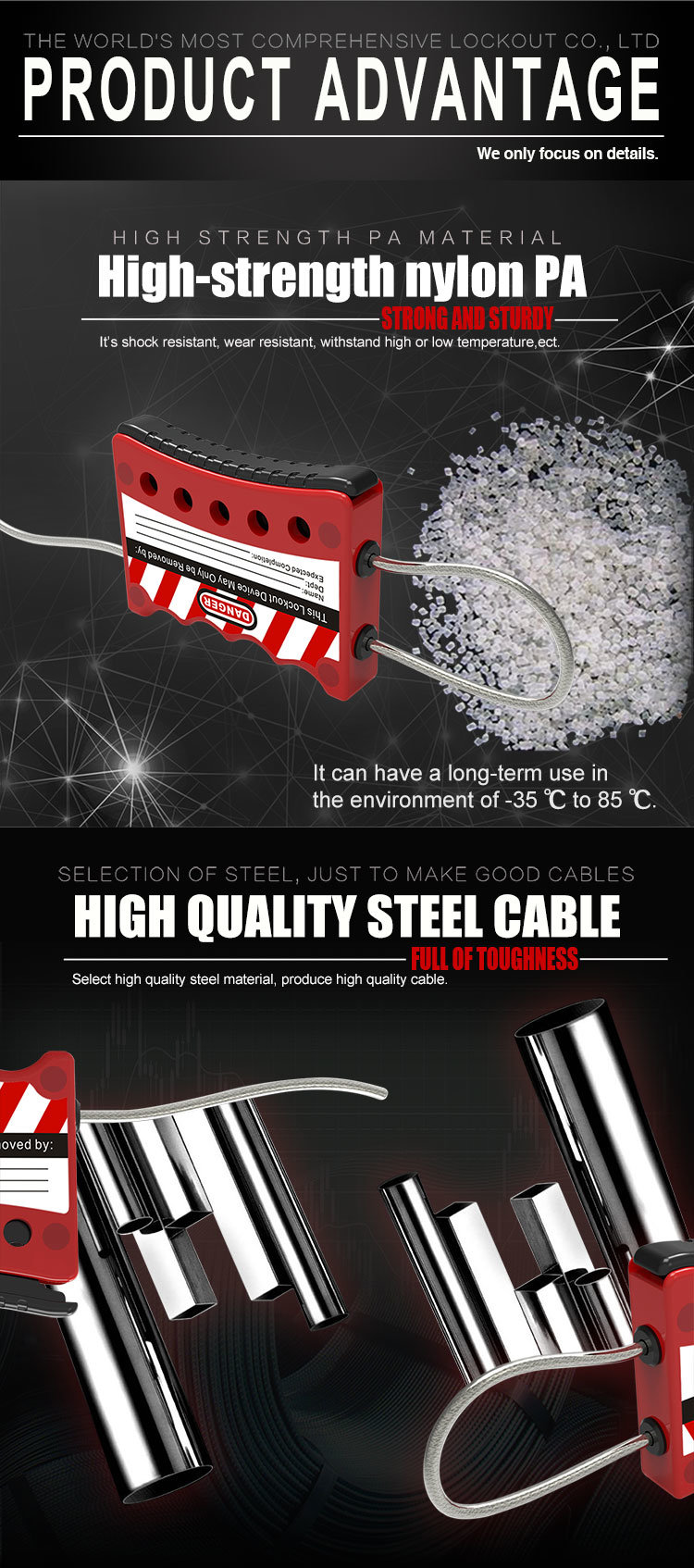 Steel PA Multipurpose Cable Lockout Appearance Function Patent