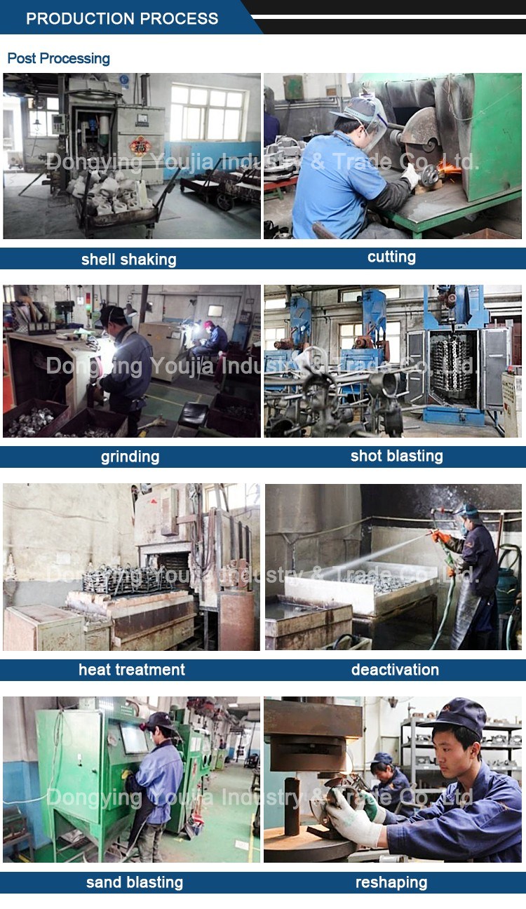 China Experienced Sewing Machine Parts and Counstruction Machinery Parts Factory