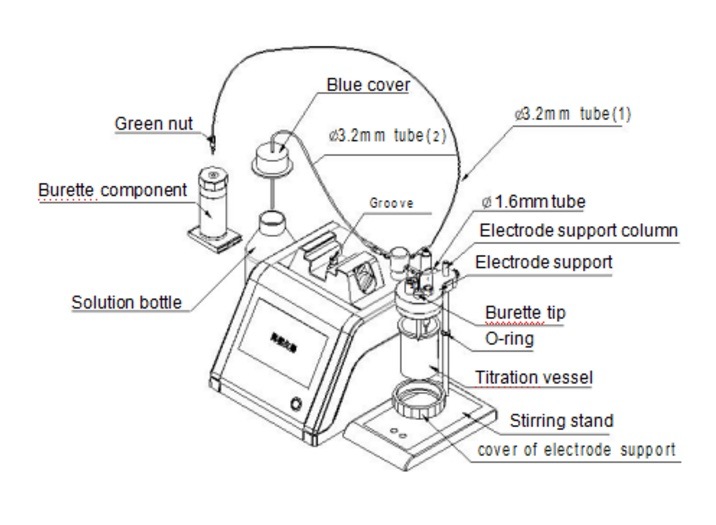 Fully Automatic Diesel Fuel Tan/Tbn Titrator (TP-6696)