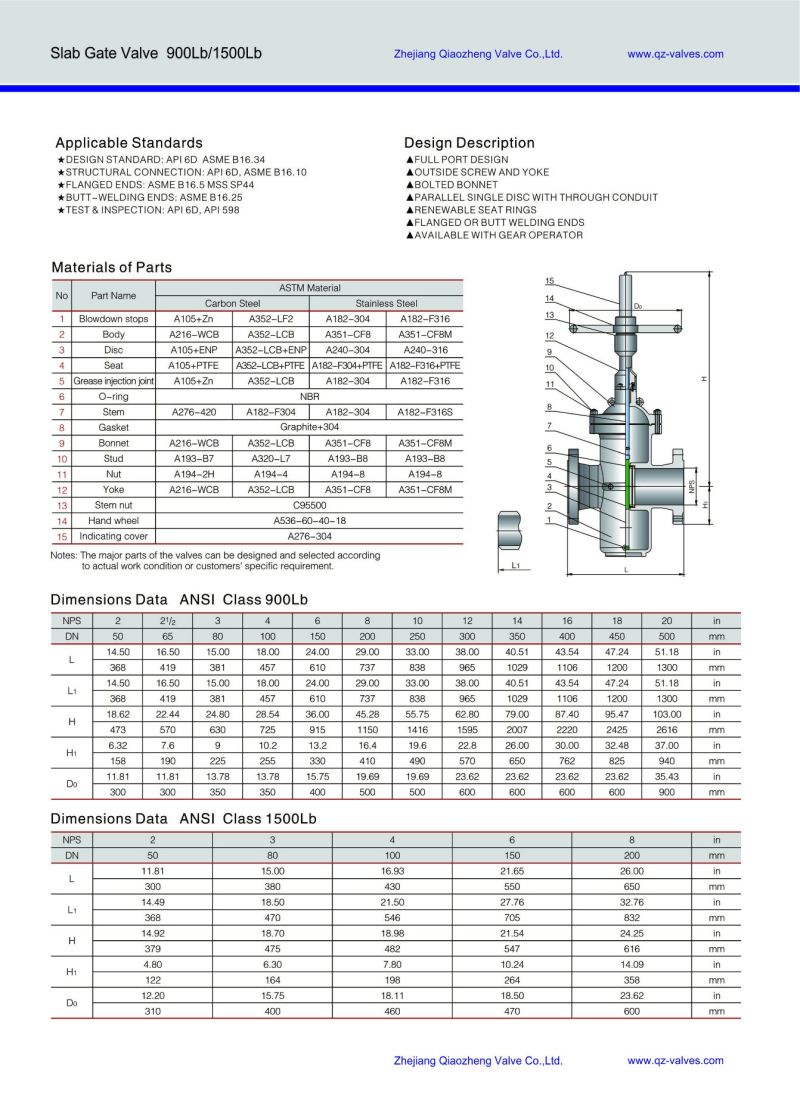 API High Pressure 900lb to 2500lb Slab Flat-Plate Through Conduit Parrallel Disc Gate Valve