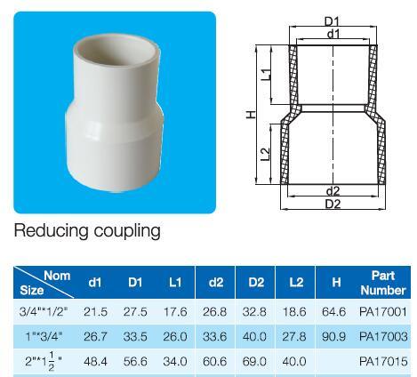 Plastic Reducing Bushing ASTM D2466 Standard for Supply Water with NSF Certificate