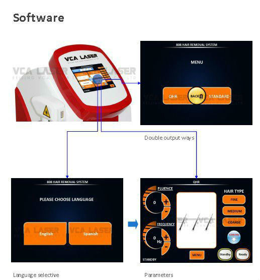 808 Laser System Permanent Hair Removal 808nm Laser