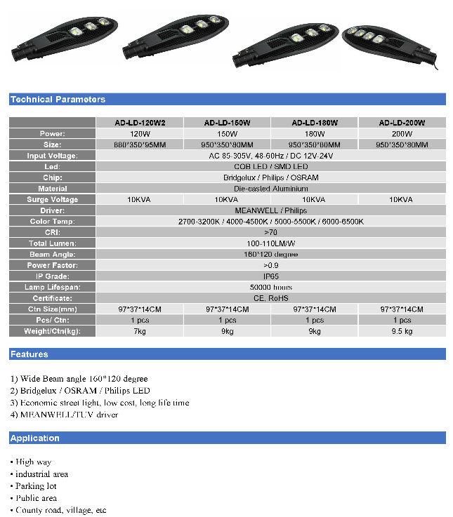 High Quality Osram IP65 150W LED Street Light