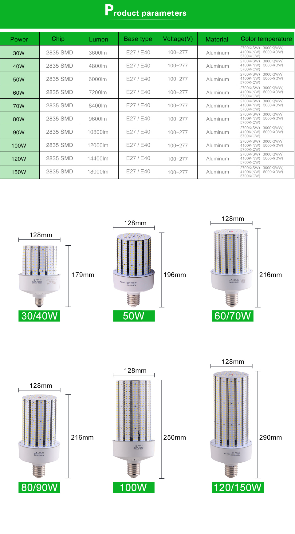 150W LED Corn Light E40 to Replace 400W Mh HPS