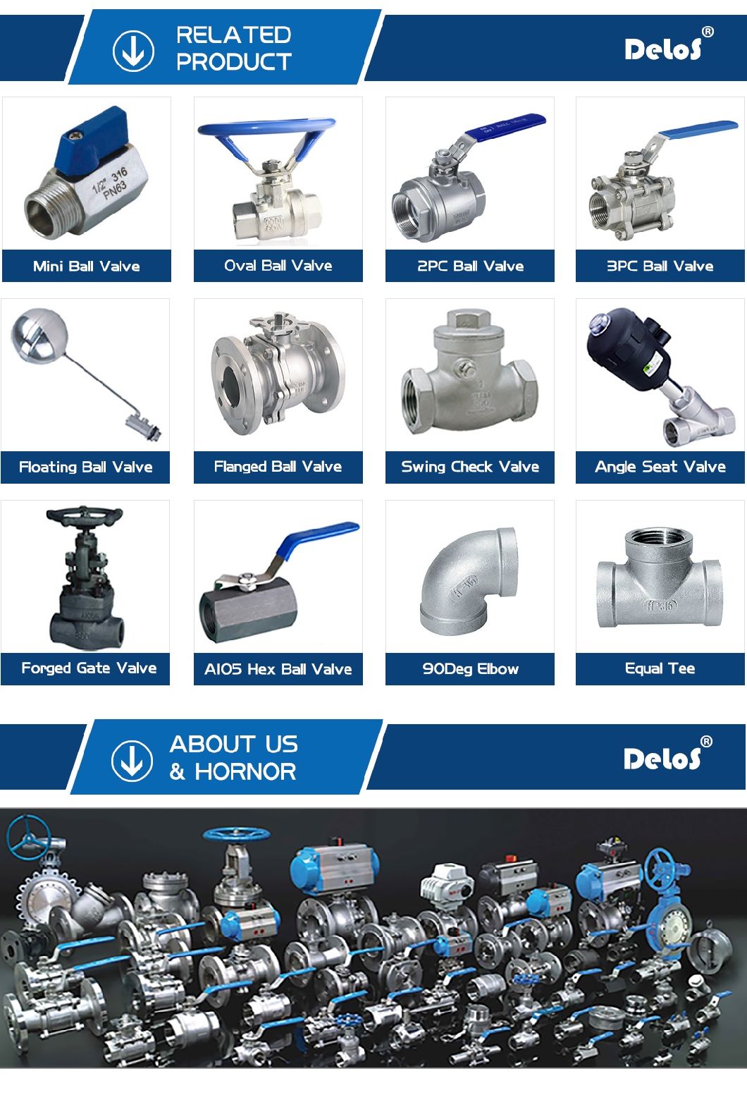 ANSI 150lb Flanged Gate Valve