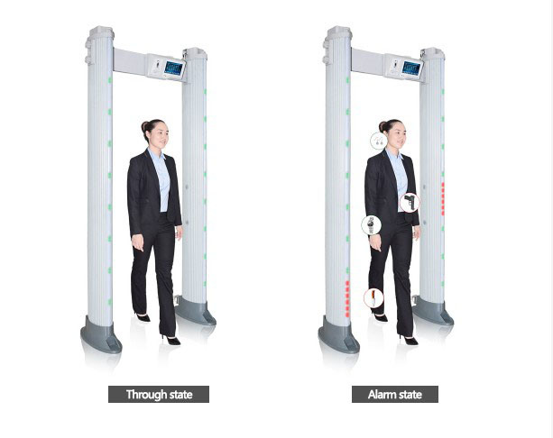 18 Zones Waterproof Outdoor Oval Walk Through Archway Metal Detector with Ce FCC RoHS Certification