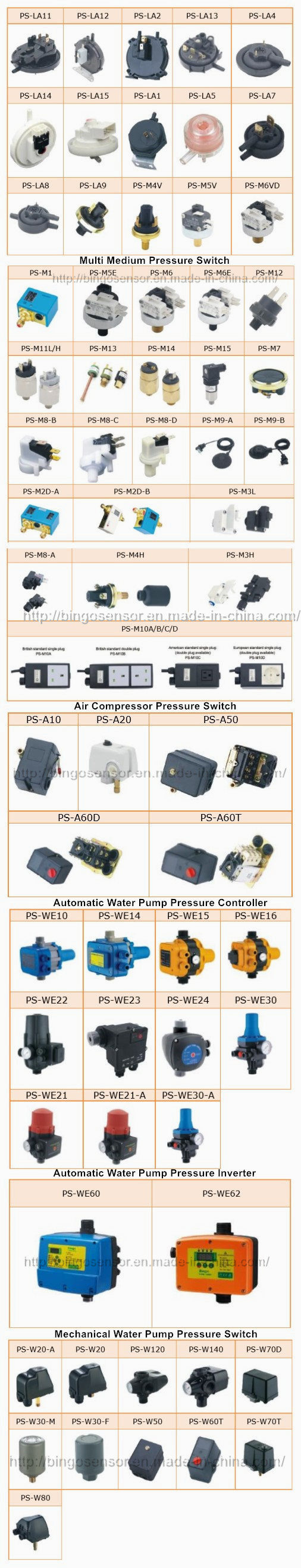 Pressure Switch Series for Low Air, Water Pump, Controller, Inverter