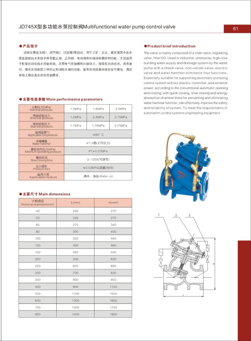 Multifunctional Water Pump Control Valve 745X (11/2