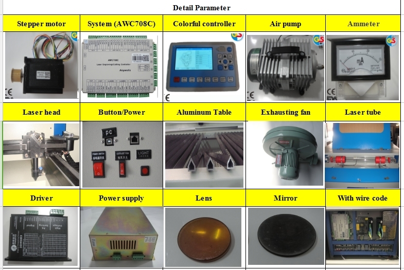 60W/80W/100W/120W/150W/180W CO2 Fabric Laser Cutting Engraving Machine 9060/1290/1490/1610