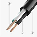 2pin Round Plug to 3pin Flat Jack Power Cord Angle Type (European Type)