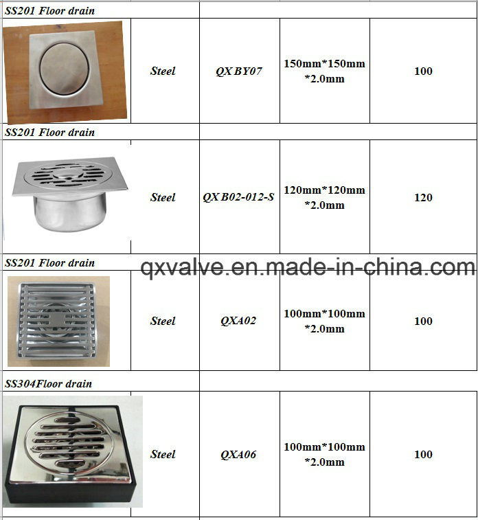 Ss201 and SS304 Floor Drain Use for Drain Water Sanitary Use!