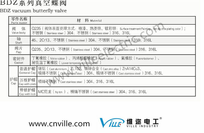 Nominate Dia 100~400 Vacuum Valve Type Butterfly Valve/Transformer Valve