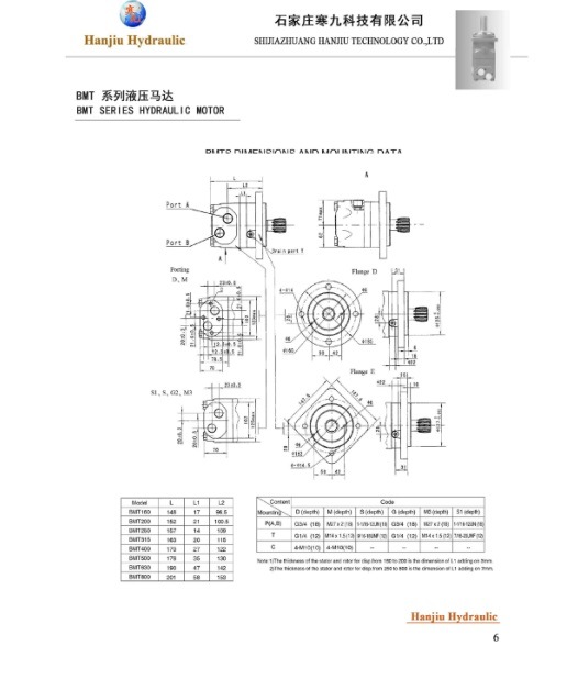 Bmt Orbit Motor / Omt Hydraulic Motor