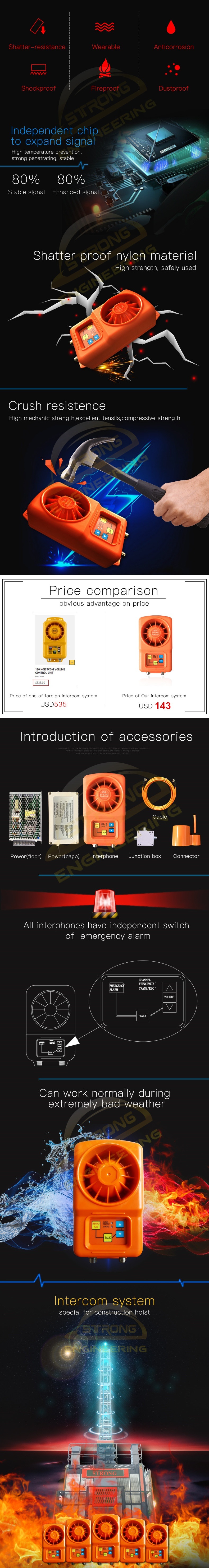 Construction Intercom System for Communication and Emergency Calling