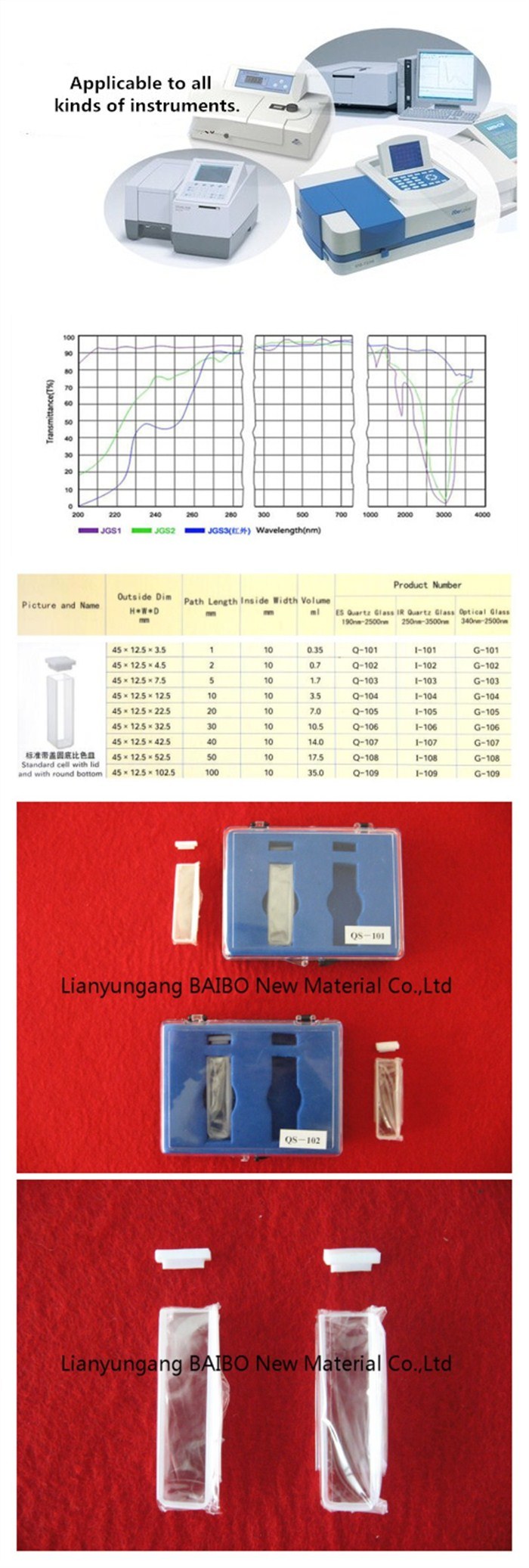 Micro Optical Quartz Spectrophotometer Cuvettes