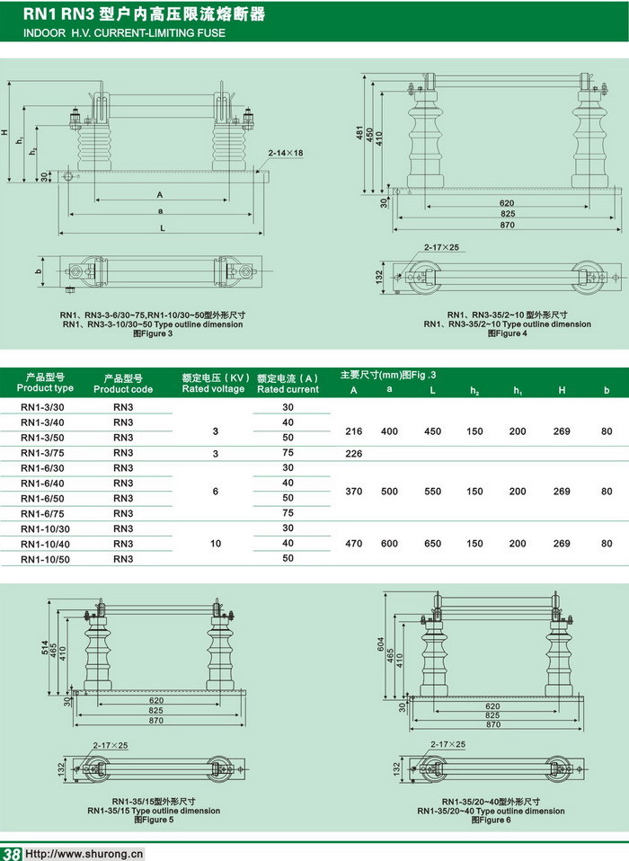 Rn1 Rn3 Indoor H. V Current - Limiting Fuse