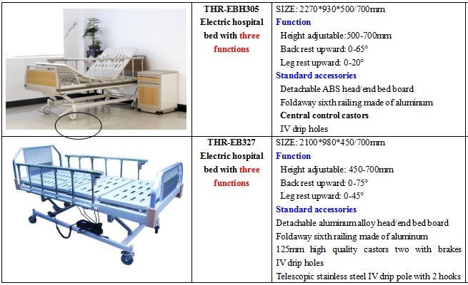 Thr-Eb5301 High-Level Five-Function Electric Hospital Bed