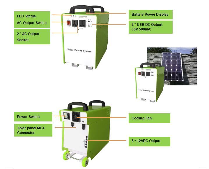 Home Solar Power PV System 300W & 500W with Ce RoHS Certificate