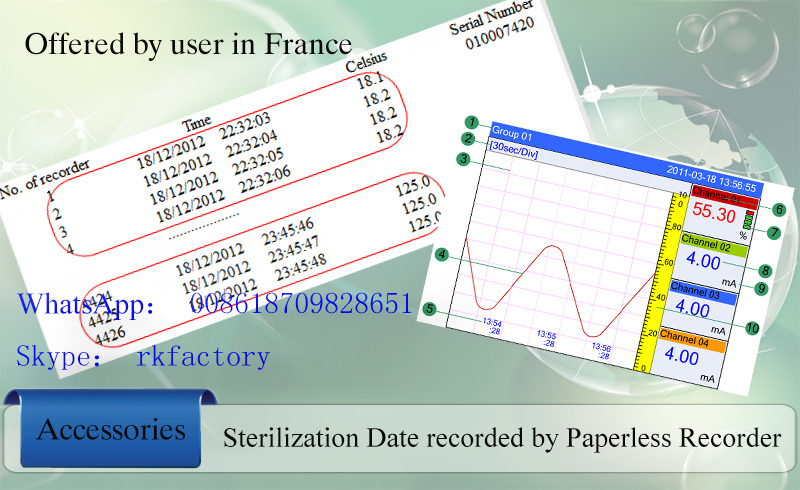 Cheapest Sterilization Autoclave with Back Air Pressure Able to Sterilize Food Plastic Sachet