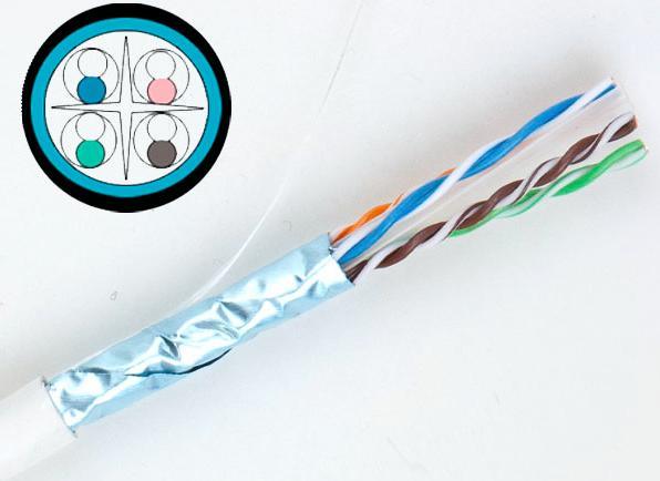 Indoor FTP CAT6 Network Cable/LAN Cable