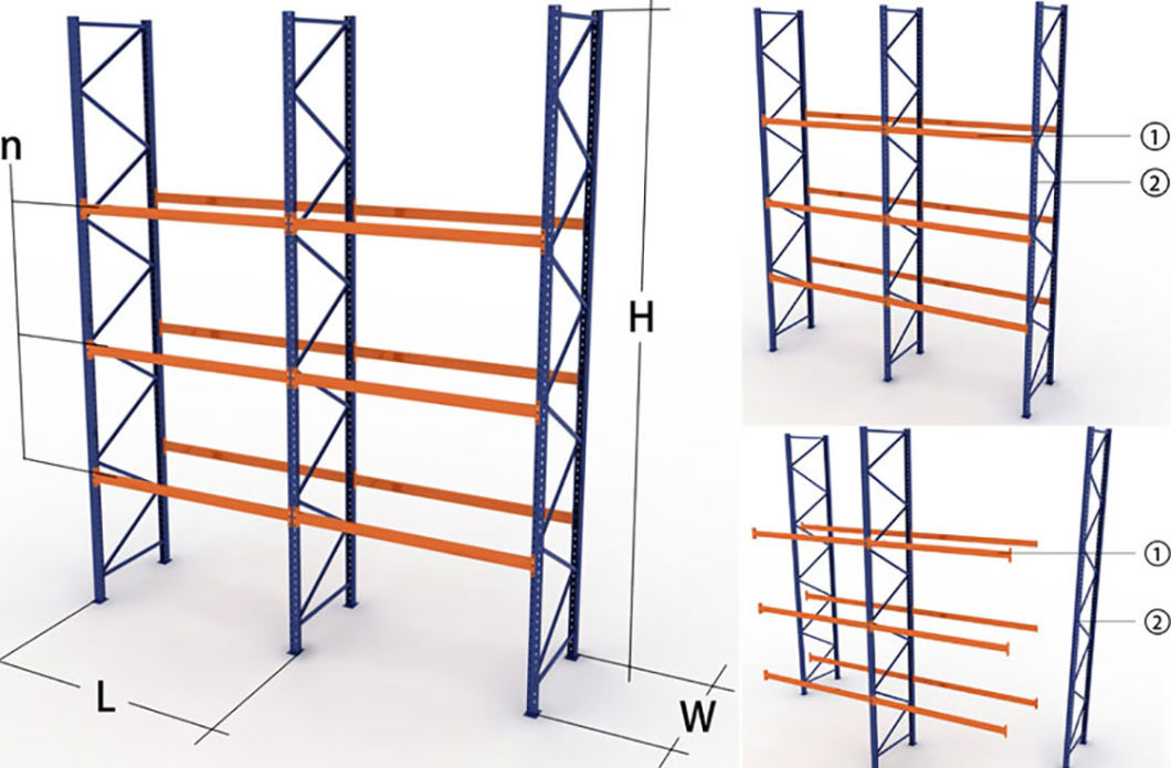 Industrial Laminate Storage Rack Sheet Metal Storage Rack Shelf