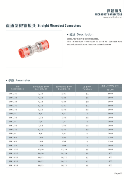 Communication System for Microduct Connector 7mm