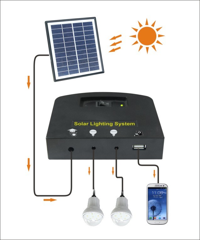 High Brightness LED Indoor Solar Panel Light Kit with Phone Charger