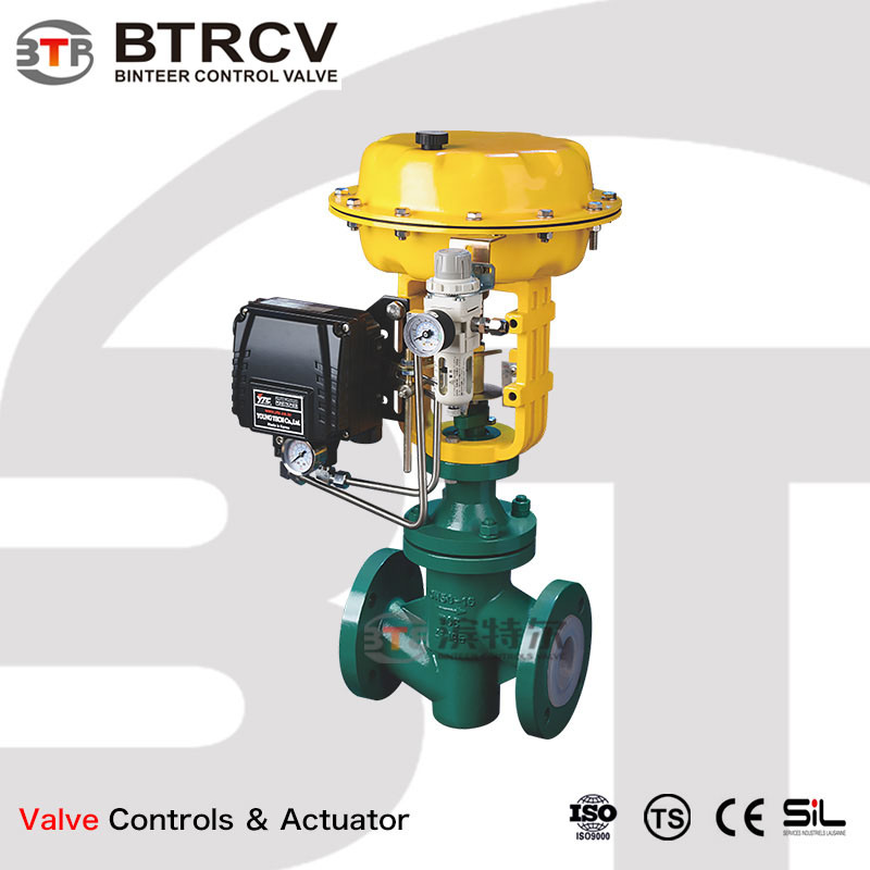 Pneumatic Diaphragm High Pressure Angle Control Valve