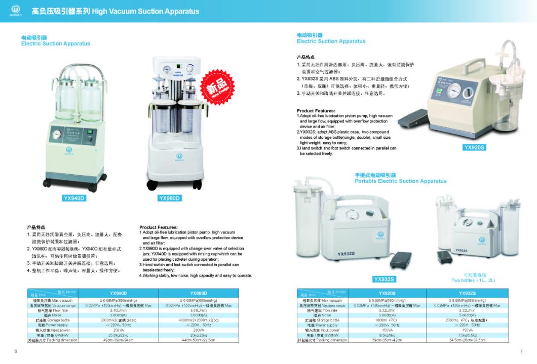 Medical Equipment Electric Wound Continuous Suction Apparatus Model Yx980d