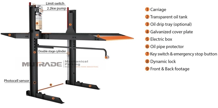 Two Level Hydraulic Lift Car Parking Equipment