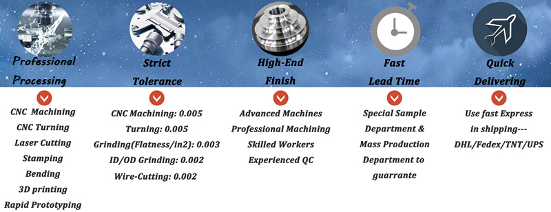 High Performance Hardware CNC Turing Parts with Polished Anodized Service