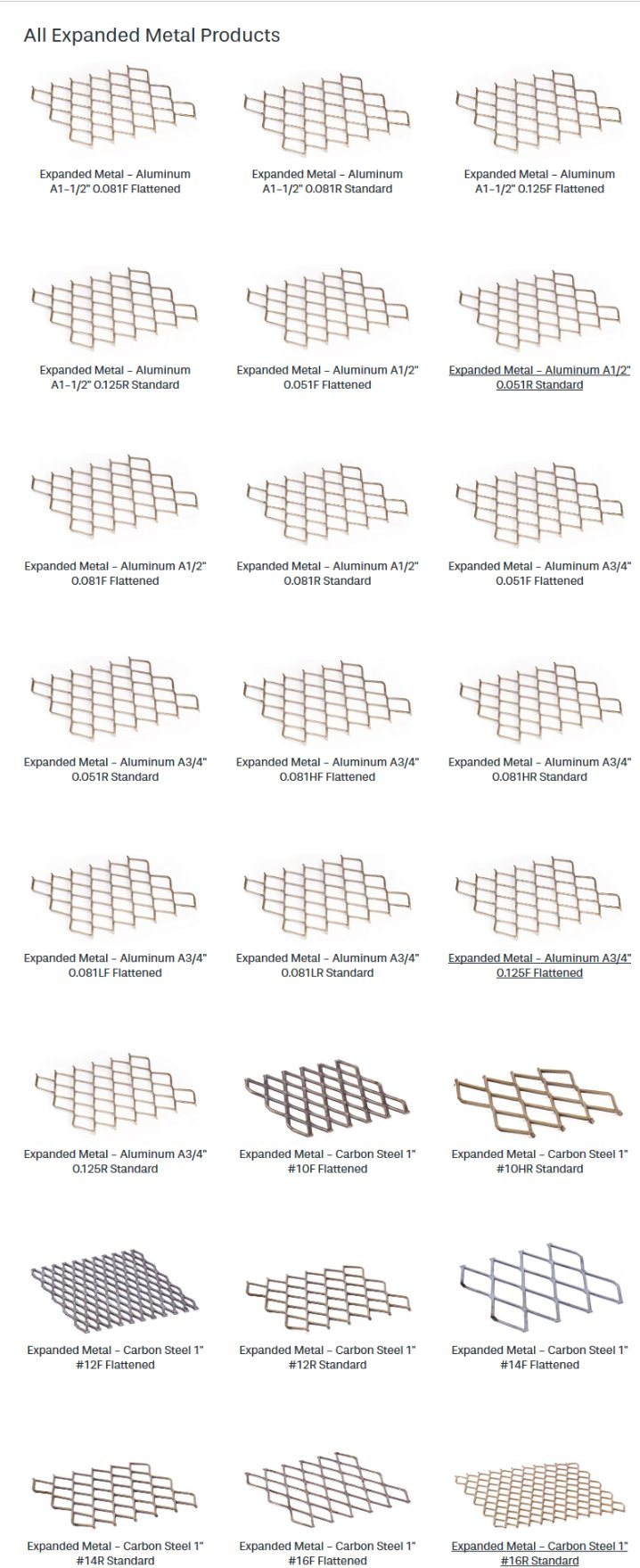 2018 New Arraival Raised or Flattened Expanded Metal Sheet Manufacturer