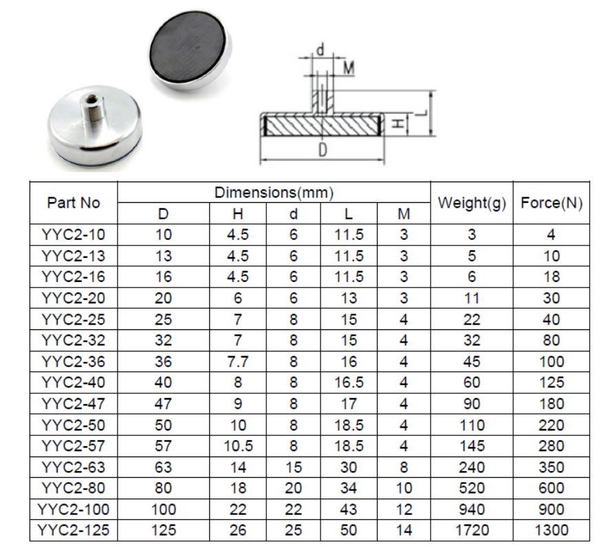 Strong Cheap Ferrite Cup Magnet with Threaded Pin