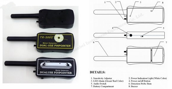 Tx-2002 Dual Use Pinpointer