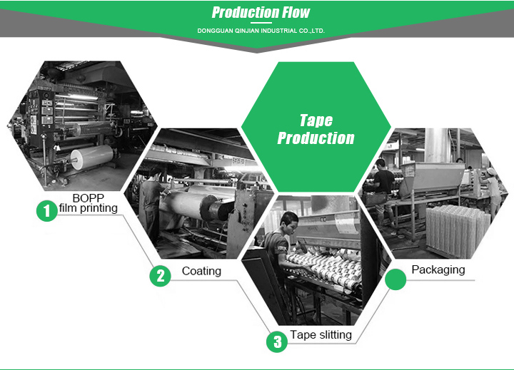 OEM Transparent Self Adhesive Waterproof Tape