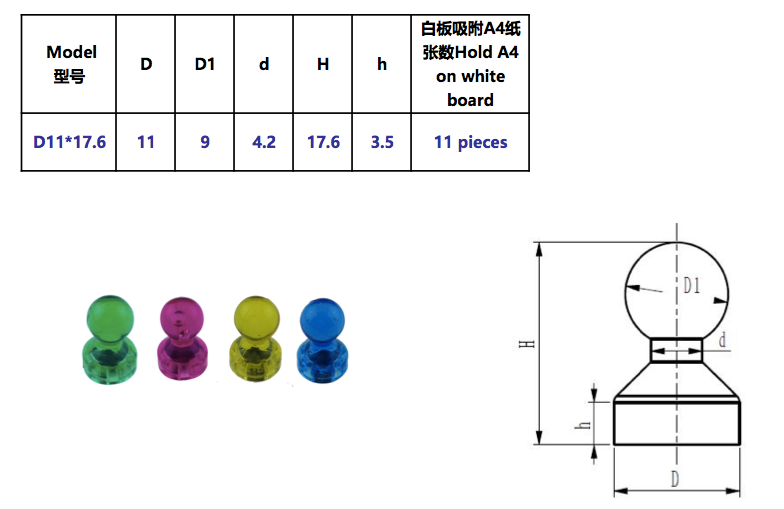 Hot Sale Colorful Plastic Magnetic Push Pins Neodymium Whiteboard Magnets