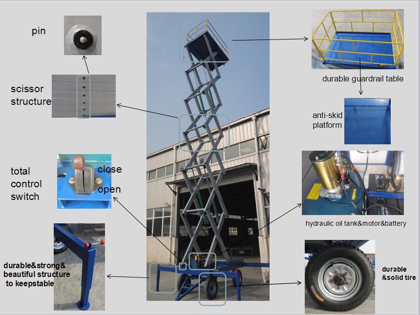 Double Cylinders Manual Scissor Lift Platform