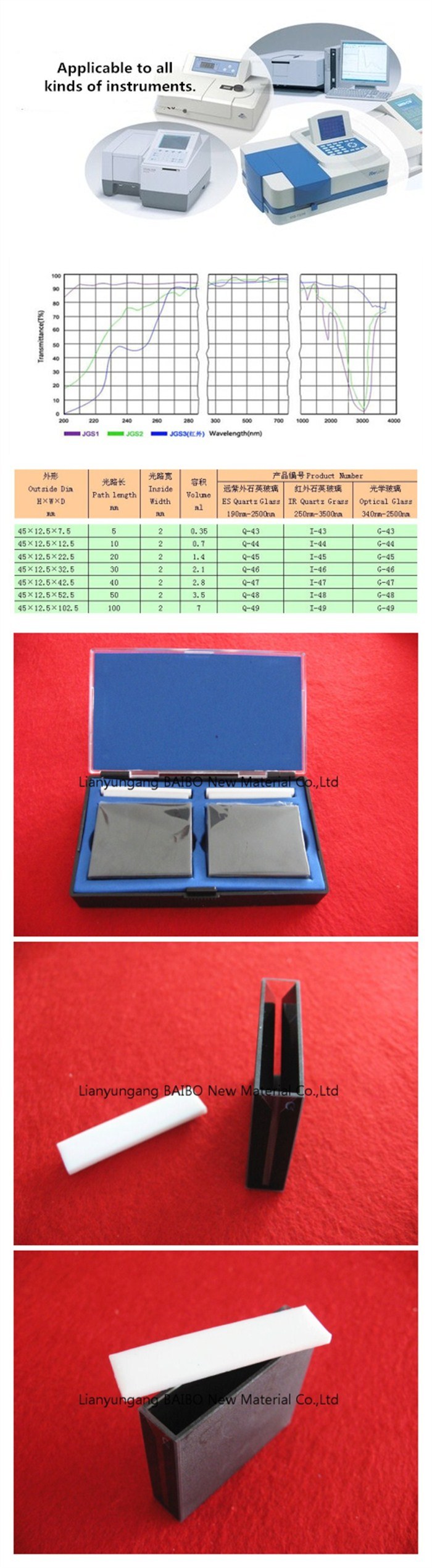 Black-Body Quartz Absorption Cell/Quartz Cuvette