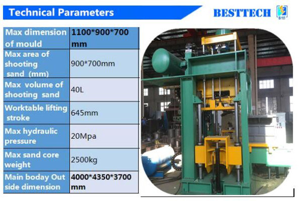 Core Shooting Machine, No Heating Shell Core Shooting Machine