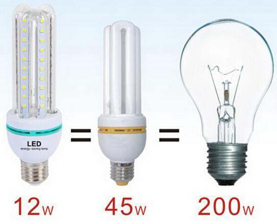 B22 E27 U Shape 16W SMD Energy Saving Light Lamp Corn LED CFL Bulb