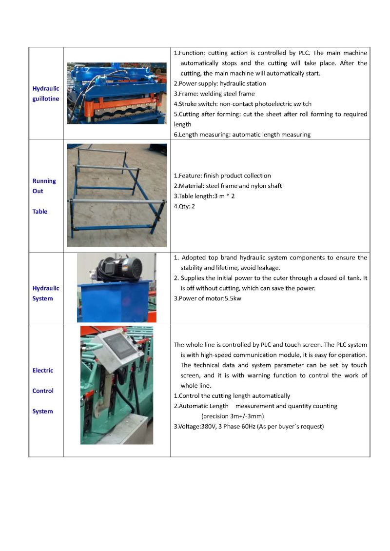 Double Layer Roll Forming Machine-Roof Roll Forming Machine-Metal Roll Forming Machine