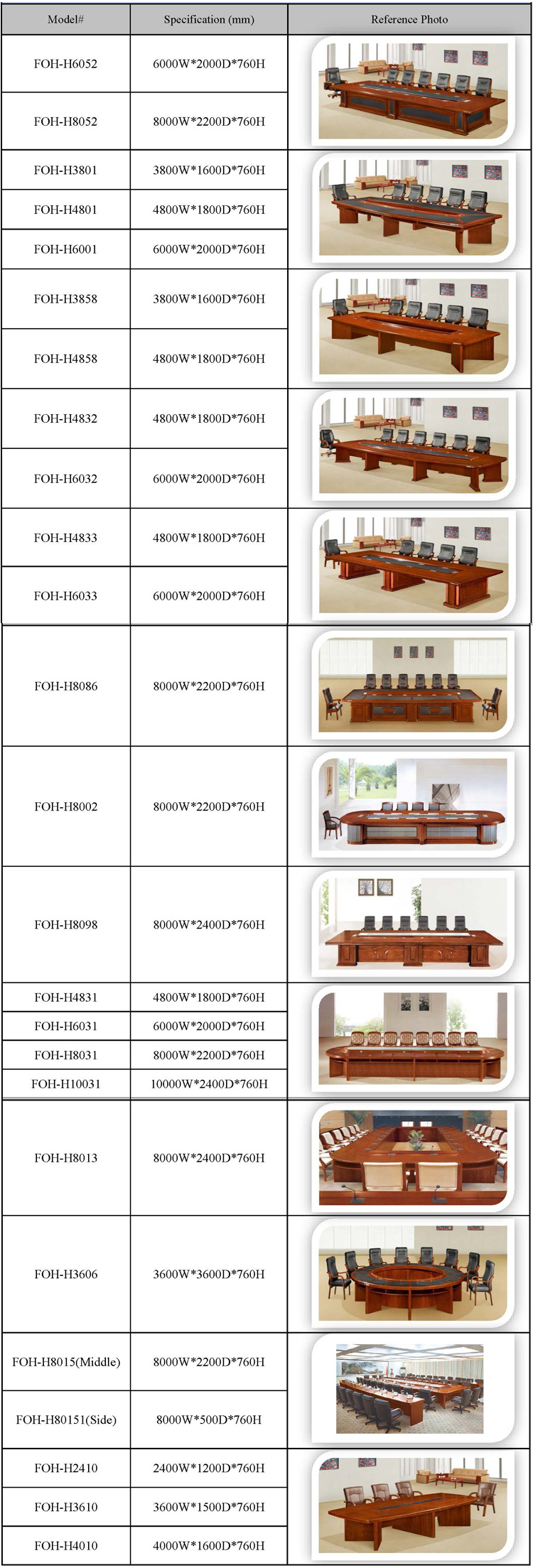 Customized Antique Conference Table and Chairs for Sale